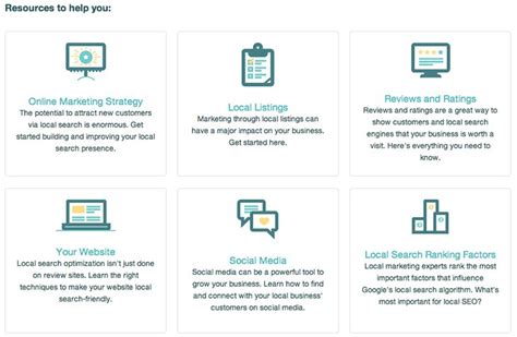 Announcing Moz Local: Simultaneous Listing Management on All .